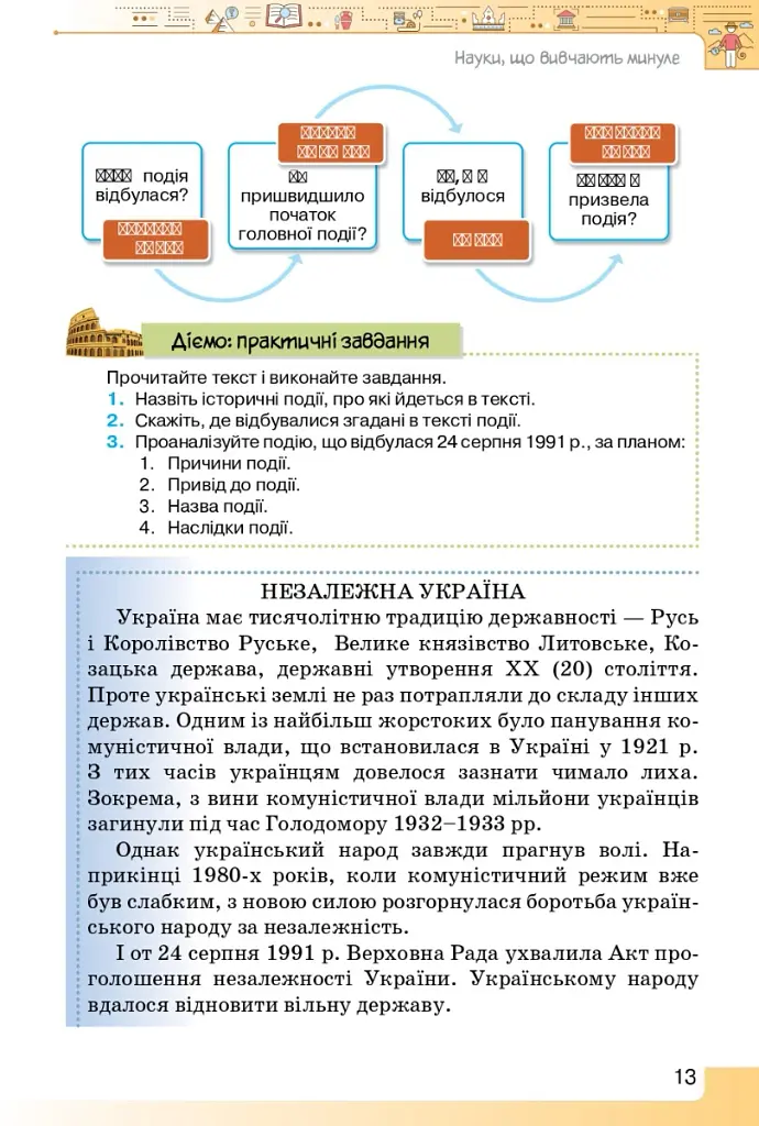 Вступ до Історії України та Громадянської освіти 5 клас - Ігор Щупак - фото 4