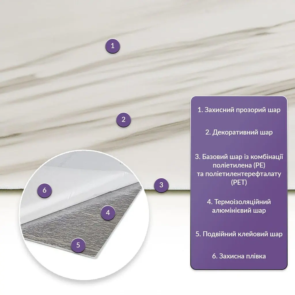 Самоклеюча стінова PET плитка Sticker Wall 600х300х2мм SW-00001680 - фото 2