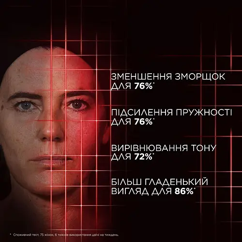 Антивозрастная сыворотка L'Oréal Paris Revitalift Laser Tri-Peptides Age-Correcting Serum 30 мл - фото 6