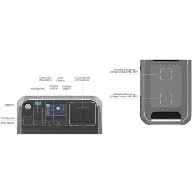 Зарядная станция Bluetti AC200P 2000W - фото 4