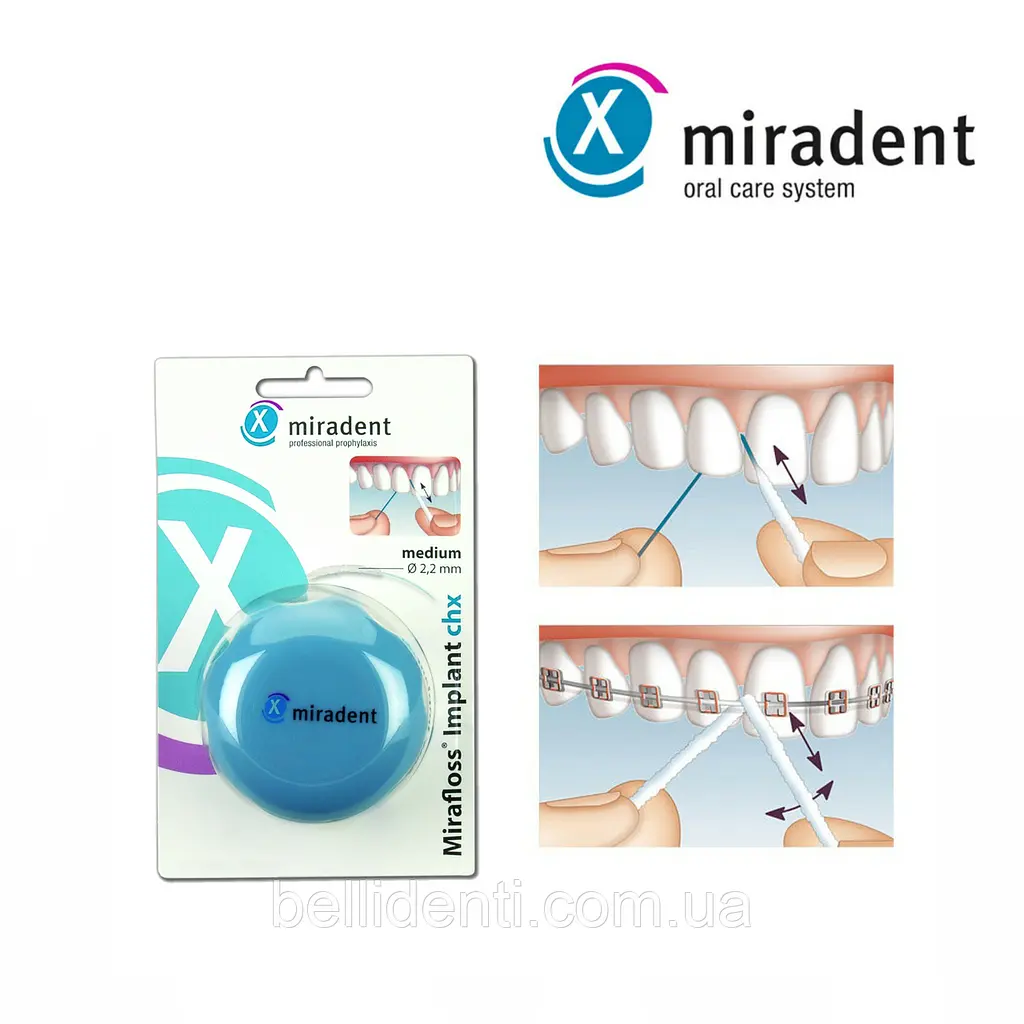 Флос Miradent Mirafloss Implant CHX для імплантатів, мостоподобных протезів і брекет систем (2,2 mm) - фото 2