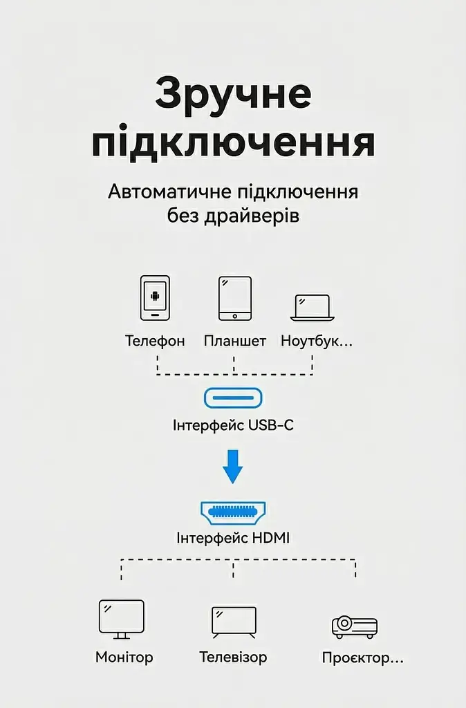 Кабель Vention HDMI-Type-C V 2.0 2 м (CRBBH) - фото 15