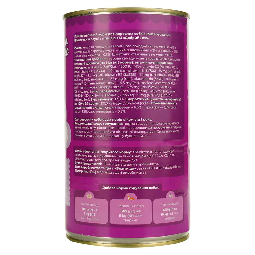Вологий корм для собак Добрий Пес шматочки з птицею в соусі 1.24 кг - фото 4