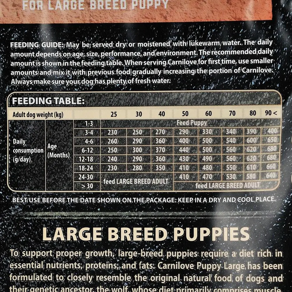 Сухой корм Carnilove Puppy Large Breed Salmon & Turkey 1.5 кг для щенков больших пород - фото 5