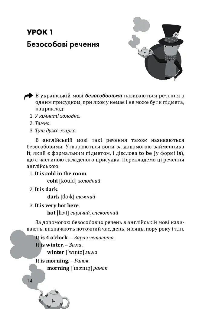English Intermediate: від граматичних часів до умовних речень - фото 11