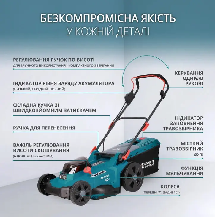 Газонокосарка акумуляторна Konner & Sohnen без АКБ та ЗП KS 43LM-40V - фото 10