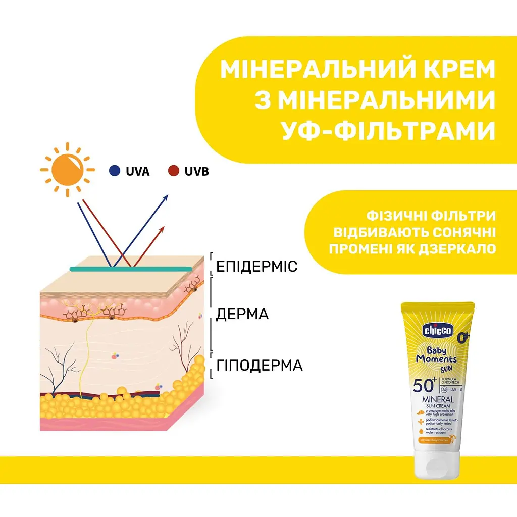 Крем солнцезащитный Chicco Baby Moments Sun SPF 50+, минеральный, 75 мл (11259.00) - фото 4