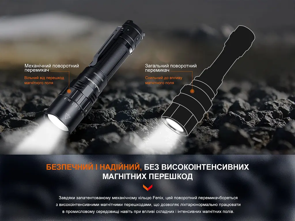 Ручний ліхтар Fenix PD40R V3.0, 3000 lm - фото 11