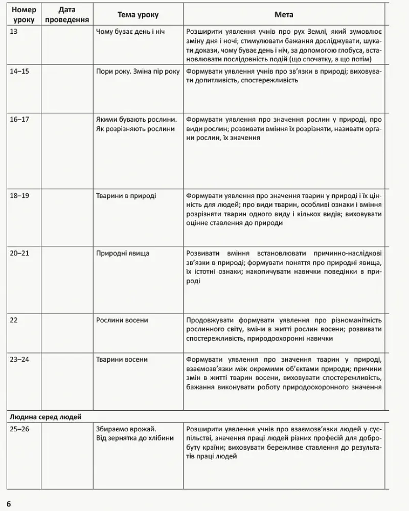 Я досліджую світ. 2 клас. Методичний посібник для вчителя. Частина 1 - фото 7