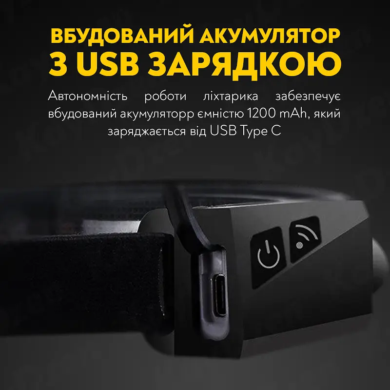 Світлодіодний LED ліхтар налобний з акумулятором ліхтарик акумуляторний туристичний ліхтарик для риболовлі, велосипедний ліхтарик з датчиком руху UKC G28 - фото 13