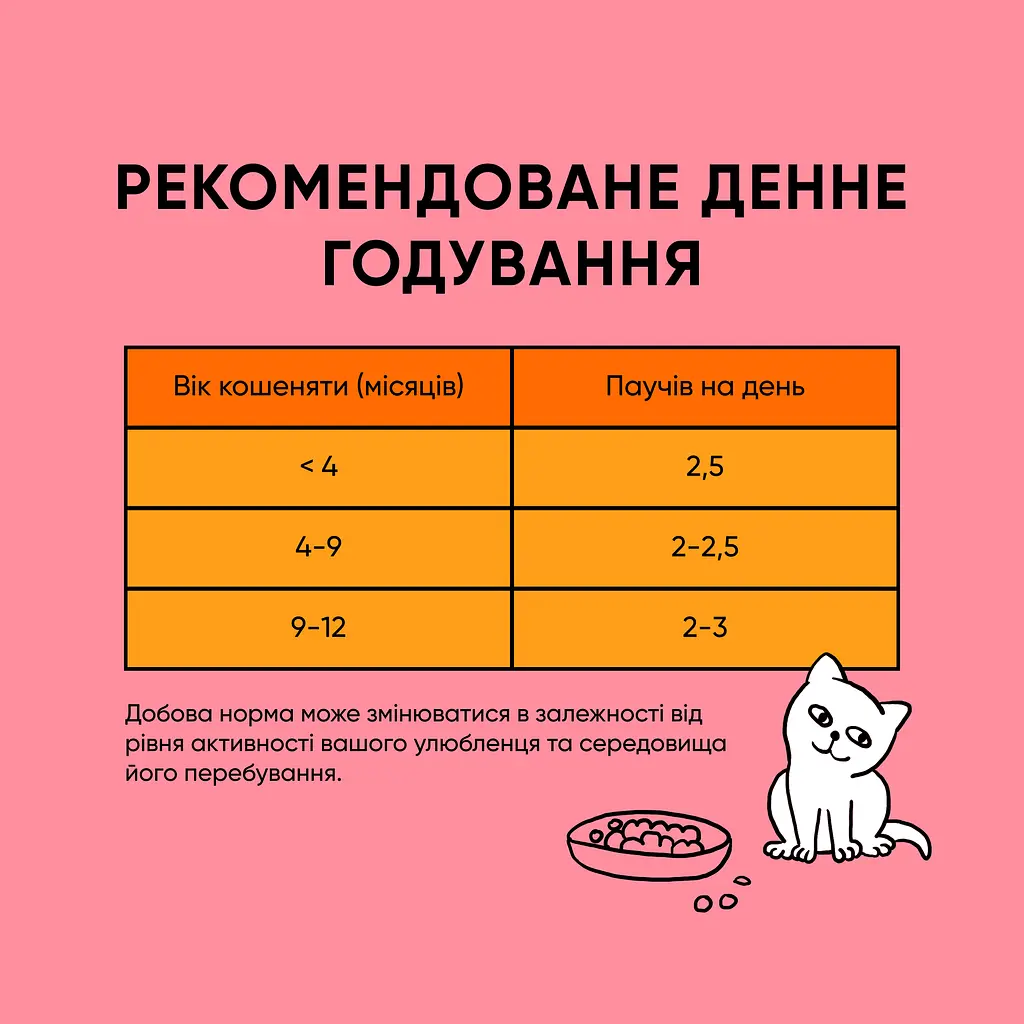 Набір вологих кормів 5+1 Half & Half з куркою та гарбузом в соусі для кошенят 6 шт. х 85 г - фото 6