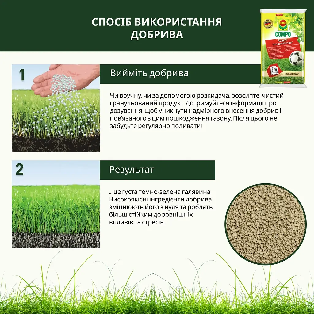 Тверде добриво тривалої дії для газонів COMPO 20 кг - фото 4