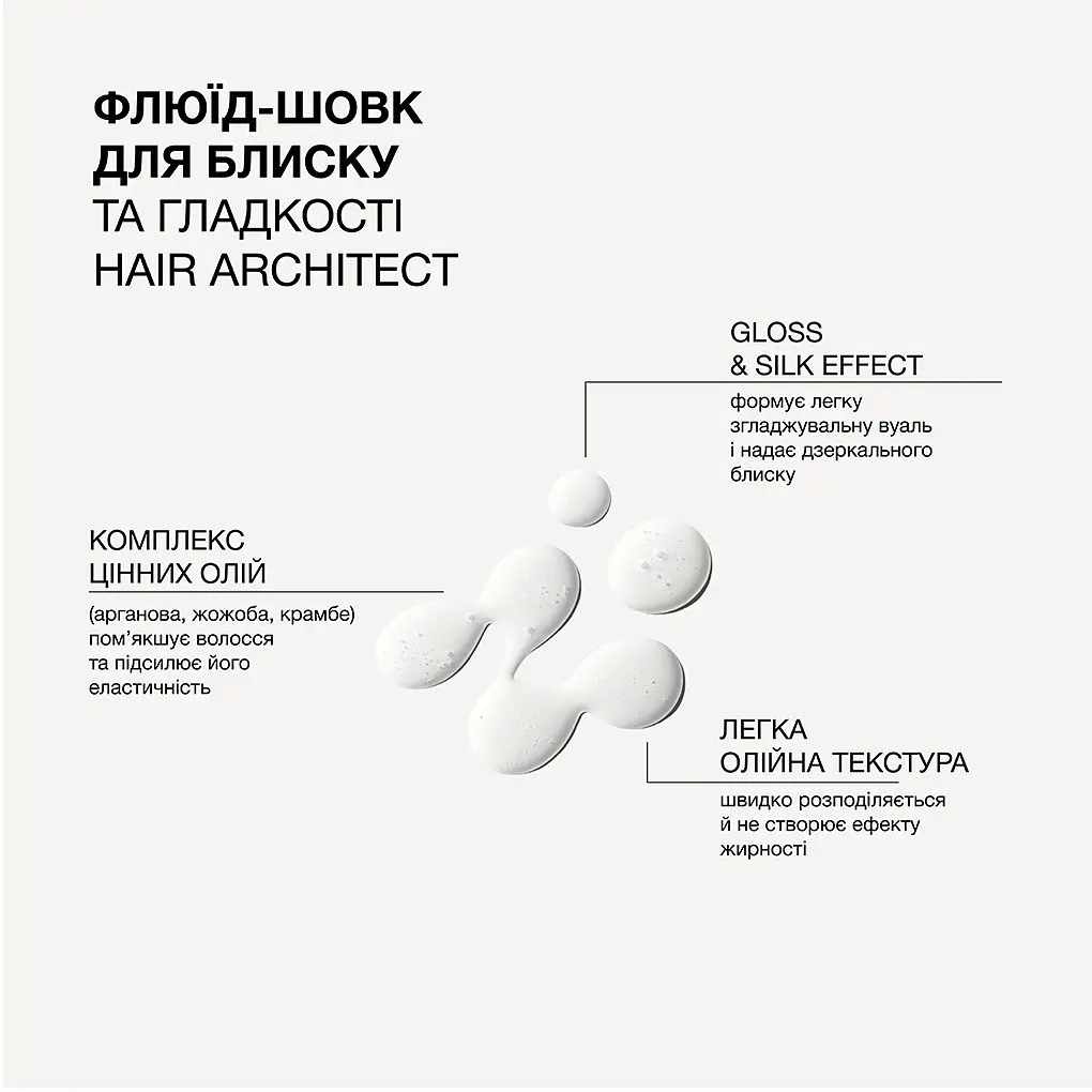 Флюїд-шовк для блиску та гладкості волосся Hair Architect Triology. - фото 2