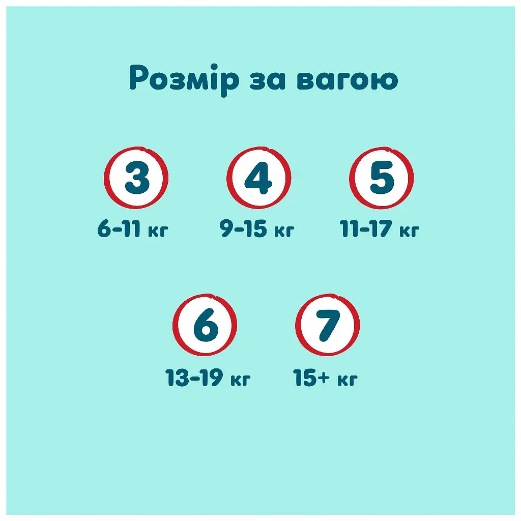 Підгузки Pampers Premium Care Pants Розмір 4 (9-15 кг) 94 шт (8006530320160) - фото 11