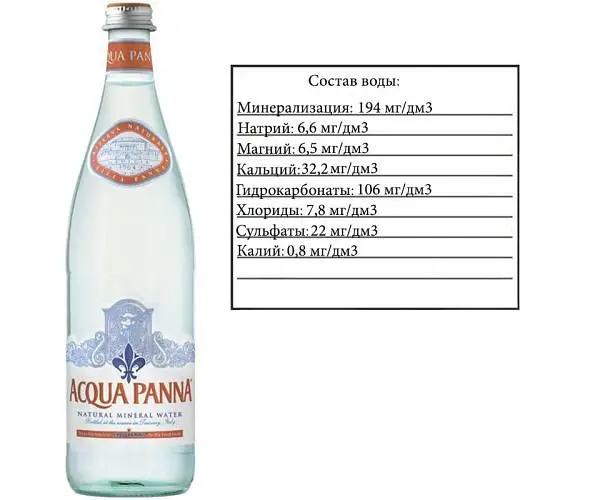 Acqua Panna, 0,75 л, Аква Панна, Вода мінеральна негазована, скло - фото 2