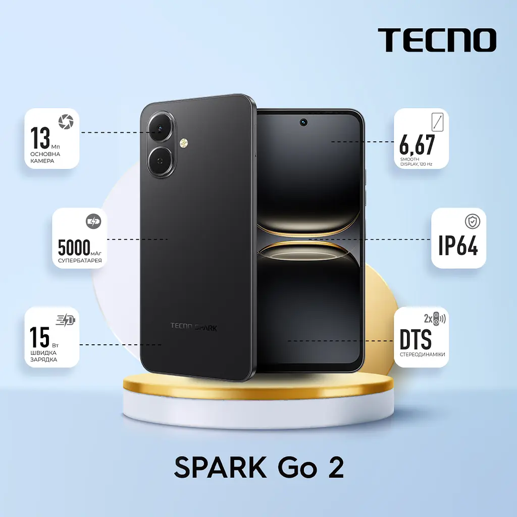 Смартфон Tecno TECNO Spark Go 2 KM4 6.67" 4/128ГБ 2SIM 5000 мАxгод Ink Black - фото 2