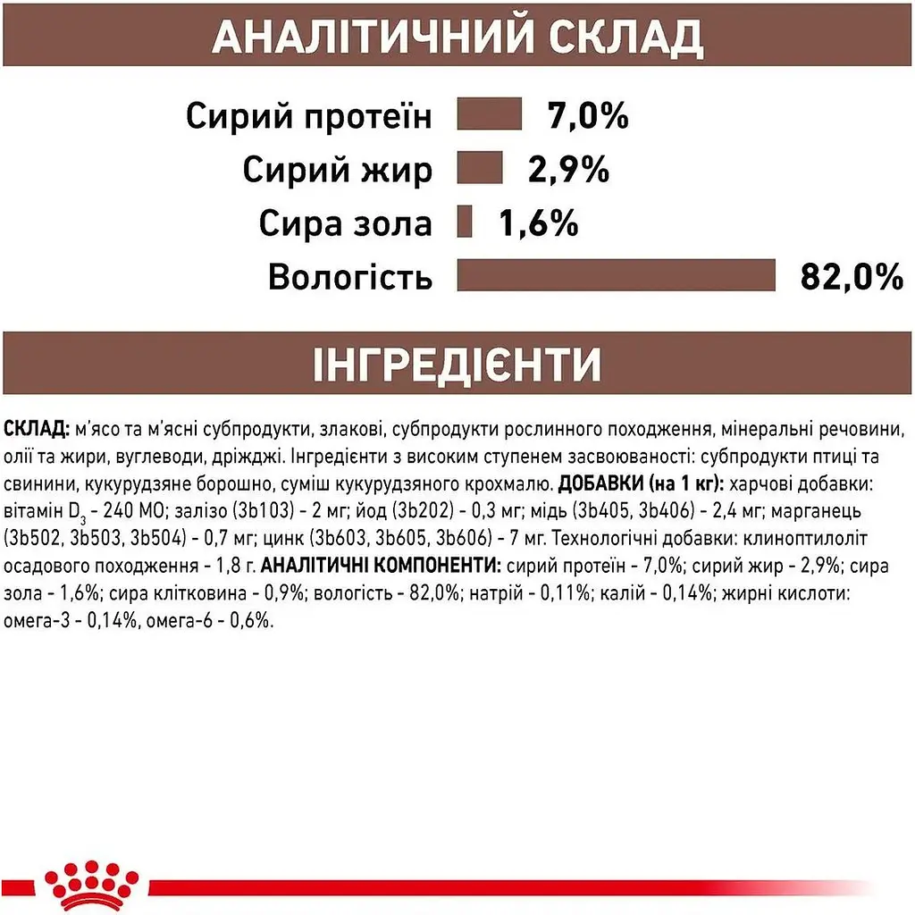 Влажный корм Royal Canin Gastrointestinal Moderate Calorie для кошек с избыточным весом и нарушениями пищеварения 85 г - фото 5
