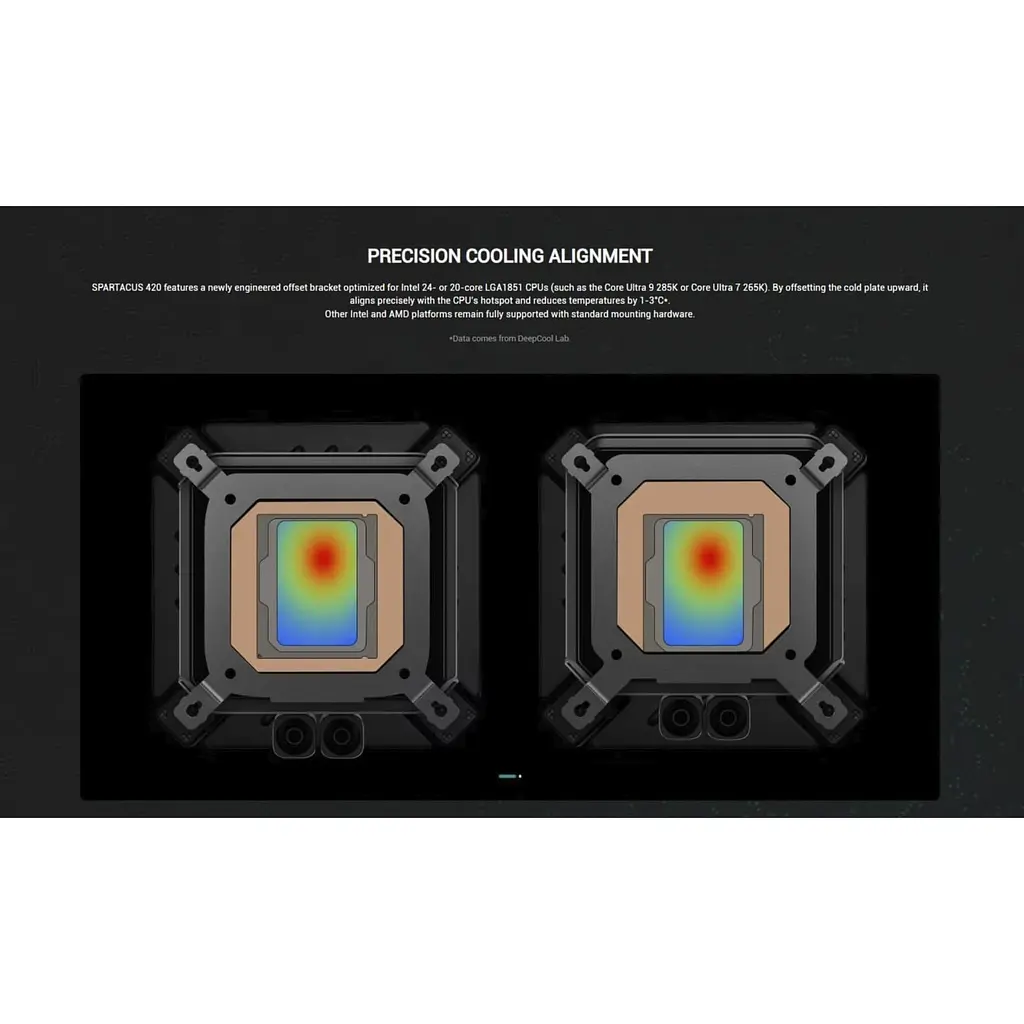 СВО Deepcool Spartacus 420 Black (R-SPT420-BKDSMP-G-1) - фото 12