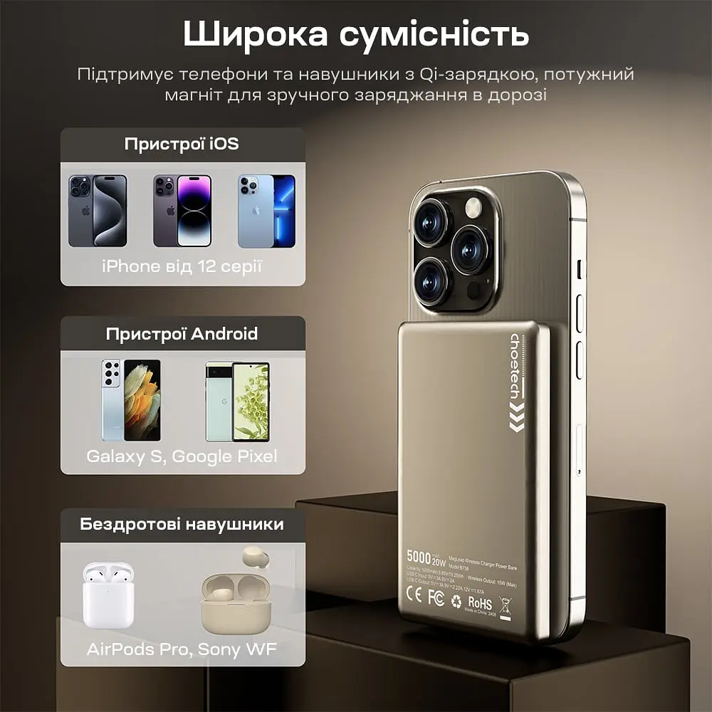 Повербанк 5000mAh Choetech B738 White QC3.0 PD3.0 бездротова магнітна зарядка (43-00160) - фото 13