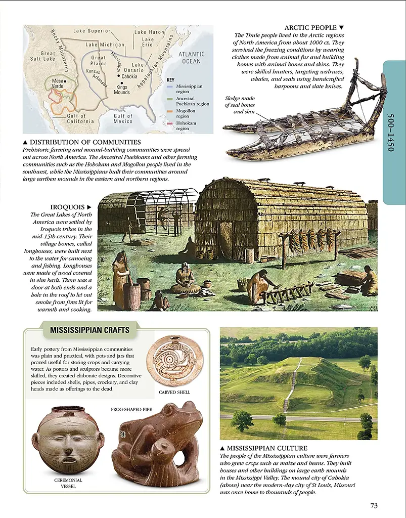 History: A Children's Encyclopedia - фото 9