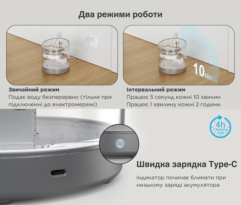 Фонтан для кота NPET WF220 1,5 л з акумулятором 5000mAh, Прозорий - фото 3