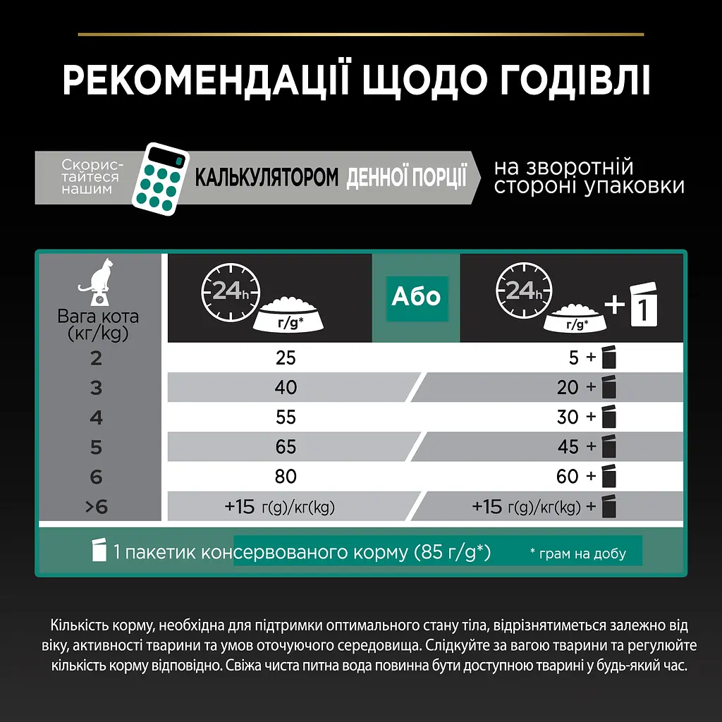 Сухой корм Purina Pro Plan Sterilised Adult 1+ Renal Plus для взрослых кошек после стерилизации с лососем 14 кг - фото 8