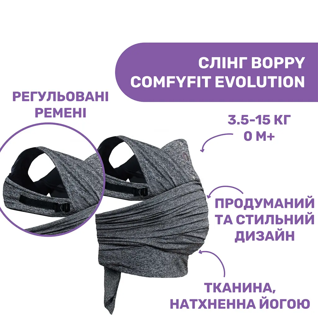 Слінг Chicco Boppy ComfyFit Evolution сірий (79953.47) - фото 2