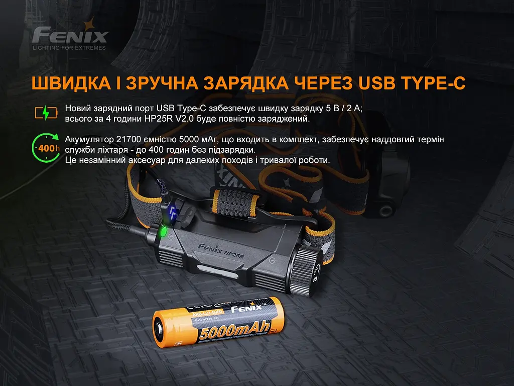 Фонарь налобный Fenix HP25R V2.0 - фото 11