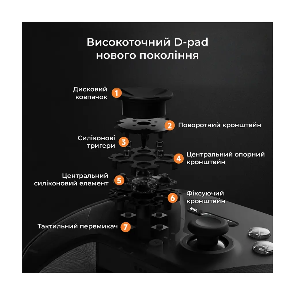 Геймпад Ajazz GP100 2.4G/BT/USB Switch/PC/iOS/Android RGB Black (GP100-B) - фото 8
