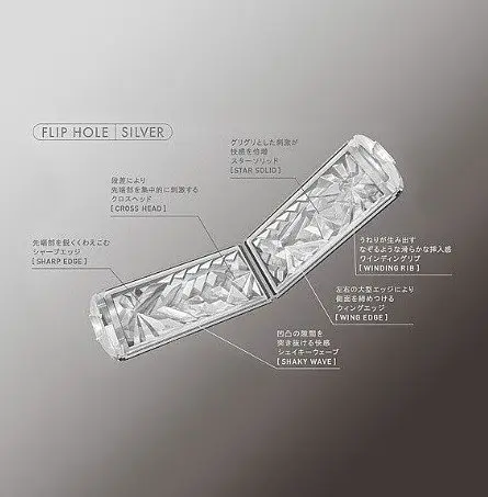 Мастурбатор Tenga flip Hole Black - фото 4