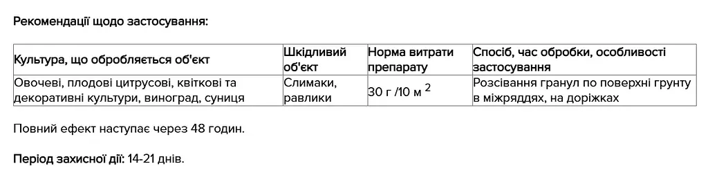 Моллюськоциди СлізнеСТОП Сімейний сад 30 г (51058) - фото 2