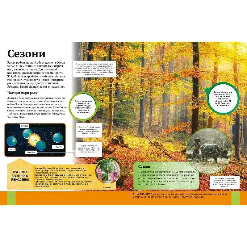 Дитяча енциклопедія планети Земля - Клер Гібберт, Гонор Гед - фото 3