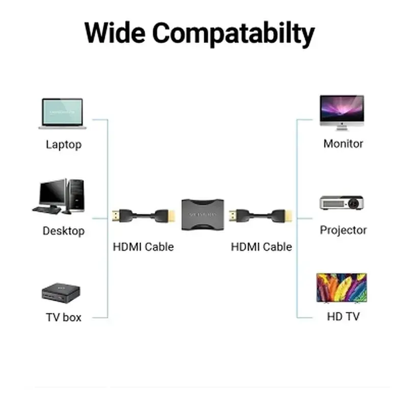 Перехідник HDMI F to HDMI F black Vention (AIRB0) - фото 7
