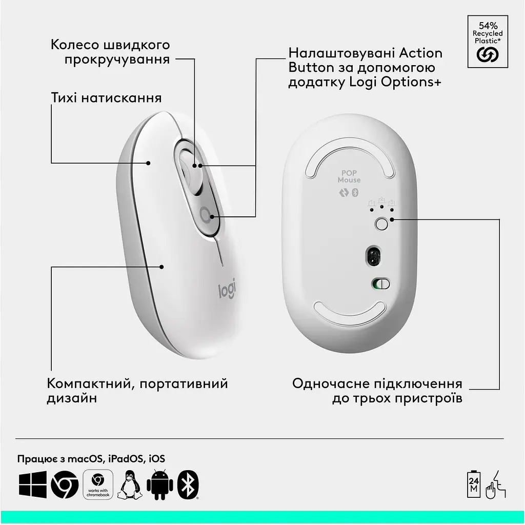 Комплект (Клавіатура та Миша) Logitech Pop Icon Combo (920-013141) Off-White - фото 7