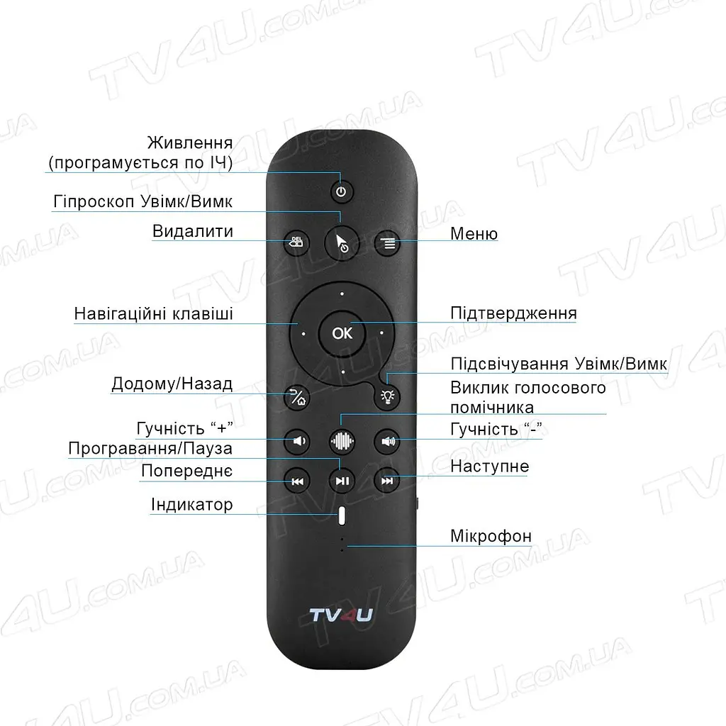 Аэропульт TV4U G60s Pro UKR с гироскопом, клавиатурой, тачпадом, подсветкой и микрофоном - фото 5