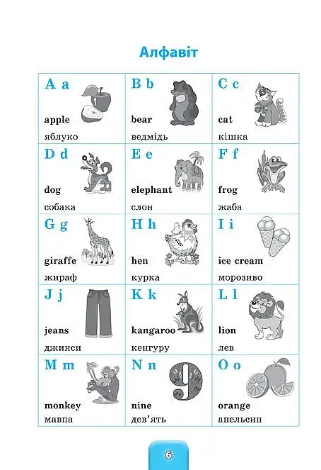 Шкільний довідничок. Англійська мова. 1-4 класи - фото 2