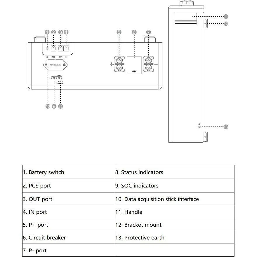 Акумулятор Deye LiFePO4 48V (51.2V/100Ah/5120Wh) (SE-F5Pro-L) [153570] - фото 7