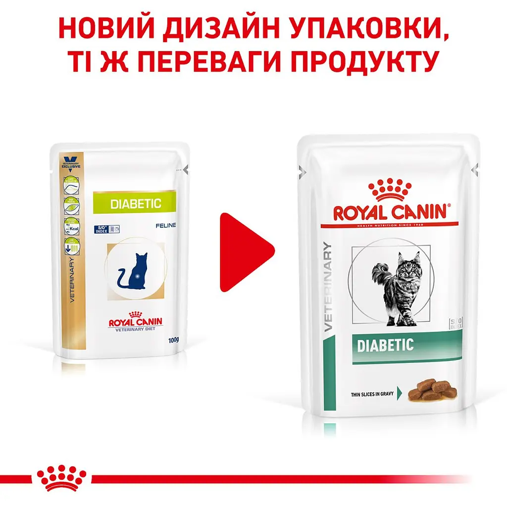 Вологий корм для дорослих котів Royal Canin Diabetic 85 г (40850011) - фото 2