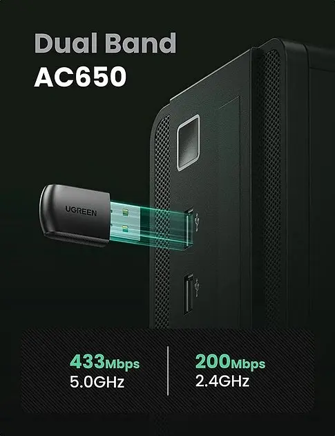 Wi-Fi-адаптер Ugreen CM448 AC650 11ac Dual-Band Wireless USB UGR-20204 - фото 2