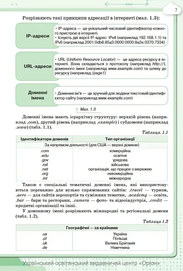 Інформатика. 8 клас. Підручник - Наталія Морзе - фото 3
