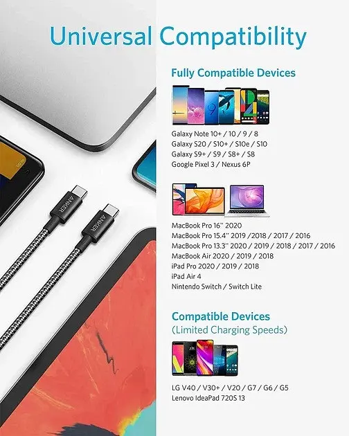 Кабель Anker Nylon А8758 Type-C - Type-C (USB-C - USB-C) 100W 3 метри - фото 5