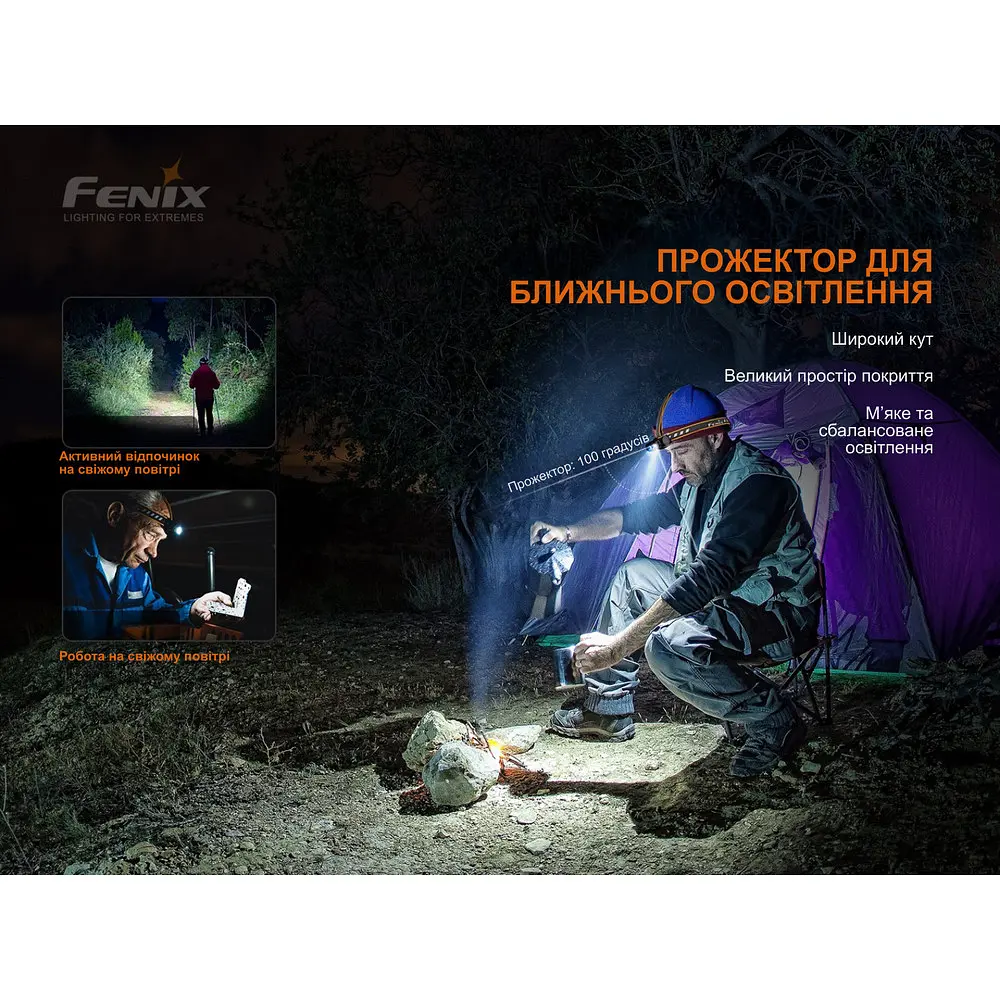 Ліхтар налобний Fenix HM60R, камуфляж | Лімітована серія - фото 10