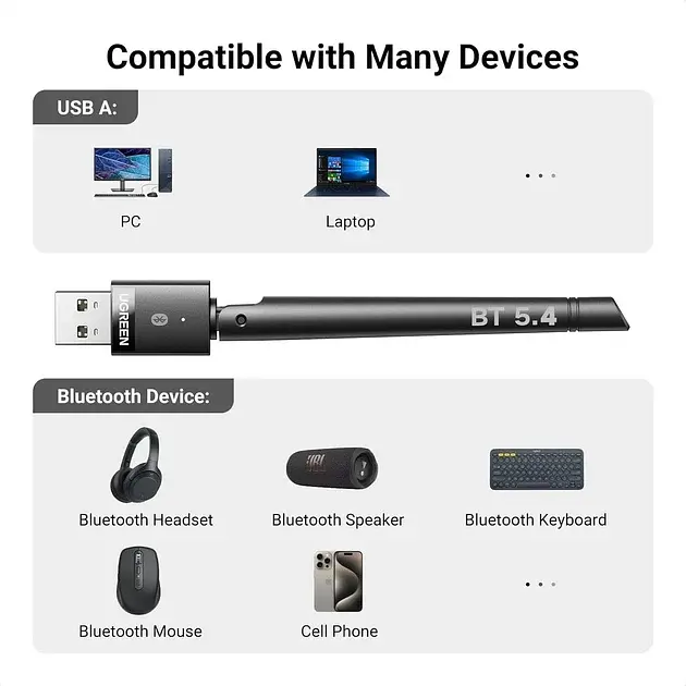 USB Bluetooth-адаптер Ugreen Bluetooth 5.4 передавач для комп'ютера ноутбука Black (CM749) - фото 7