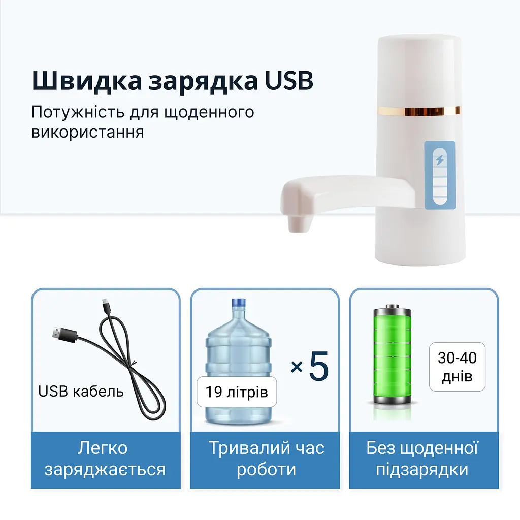 Електрична помпа для води ViO E4 white, біла - фото 11