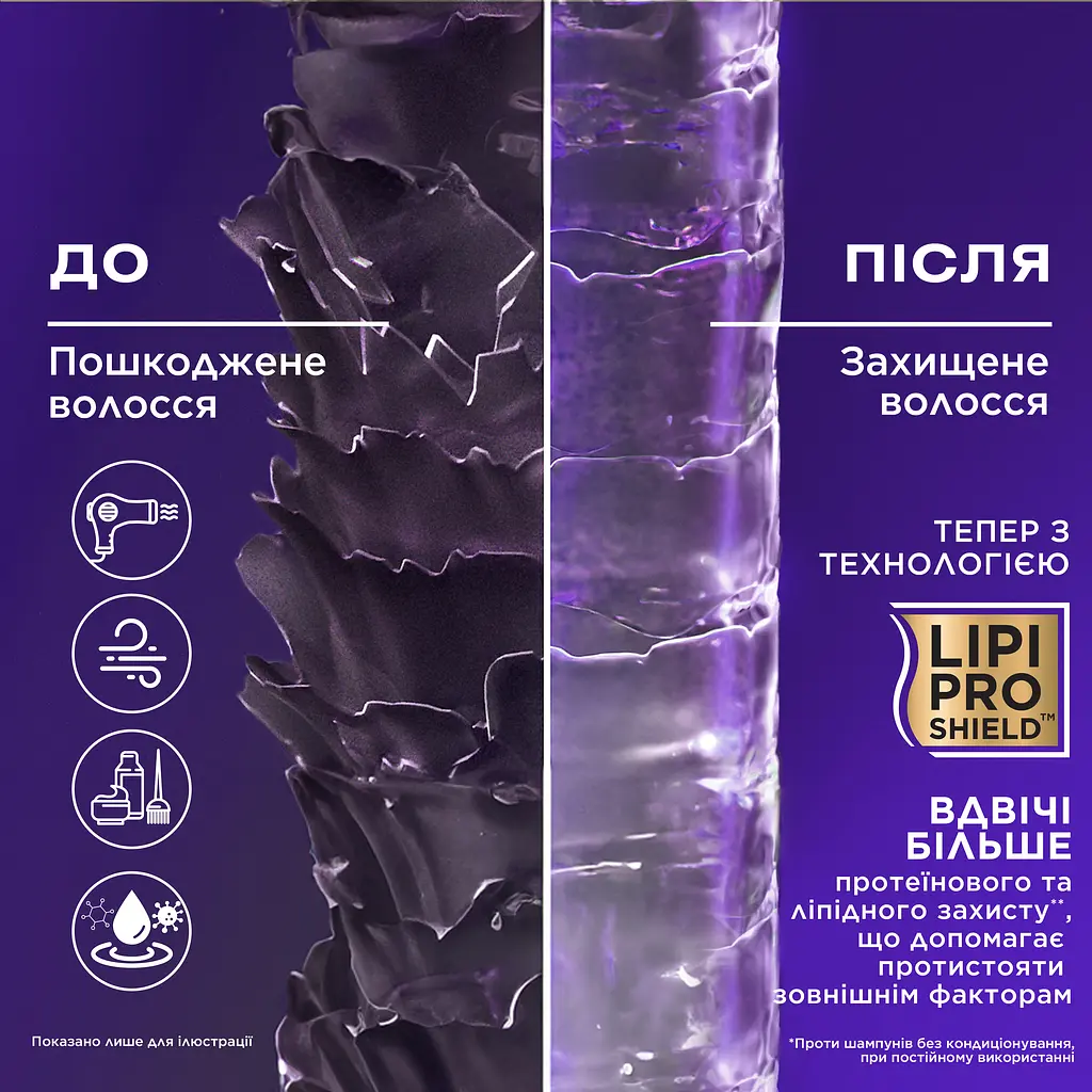 Кондиціонер для волосся OGX Biotin & Collagen для позбавленого об'єму та тонкого волосся, з колагеном 385 мл - фото 4