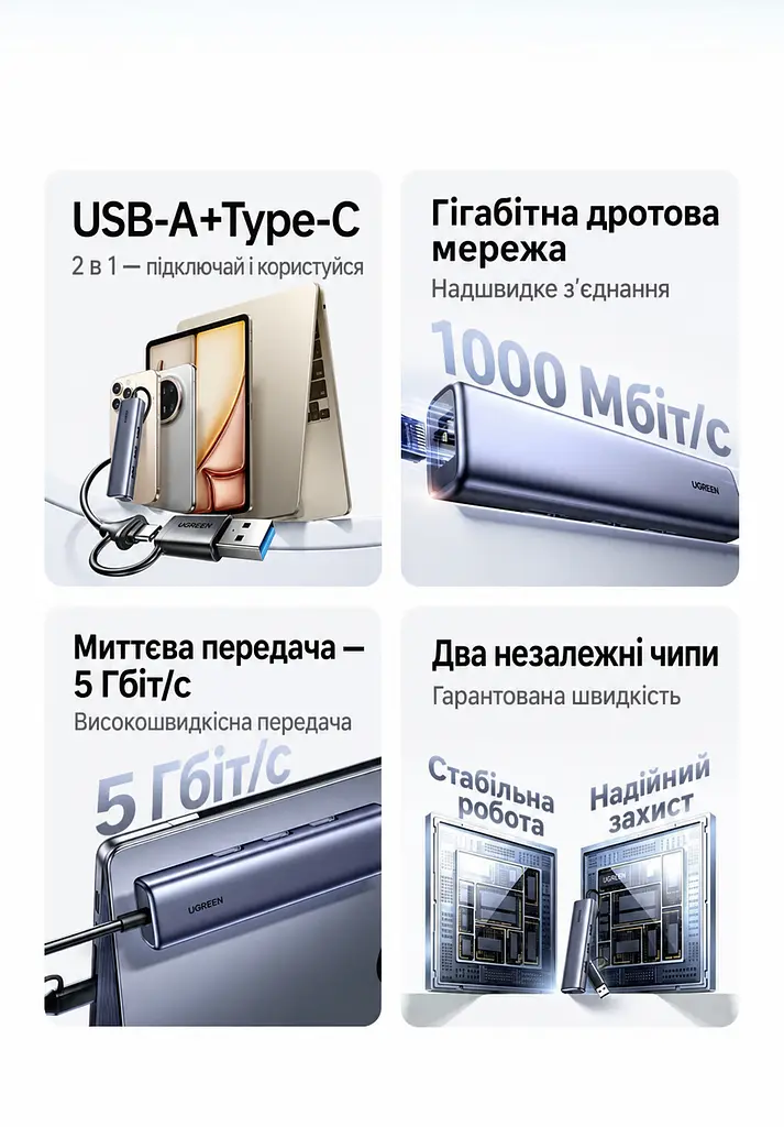 Мережевий адаптер із USB-хабом UGREEN CM811 Ethernet підключення через USB-A або USB-C порт RJ45 мережа до 1 Гбіт/с 3 порти USB-A 3.0 для периферії передавання USB до 5 Гбіт/с для Windows macOS Linux та пристроїв iOS Android із підтримкою OTG без окремого встановлення драйвера в сумісних системах захист від надструму й короткого замикання та від статичної електрики й імпульсних перенапруг екранування кабелю від перешкод вбудований кабель 0,2 м космічний сірий (95538) - фото 5