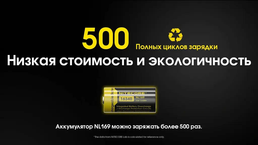 Акумулятор захищений Nitecore Li-Ion CR123A NL169 950mAh 3.6V Чорно-жовтий (2465636015) - фото 2