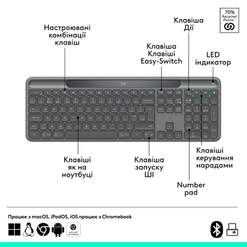 Клавіатура Logitech Slim Solar+ for Business Wireless/Bluetooth Graphite (920-013779) - фото 6