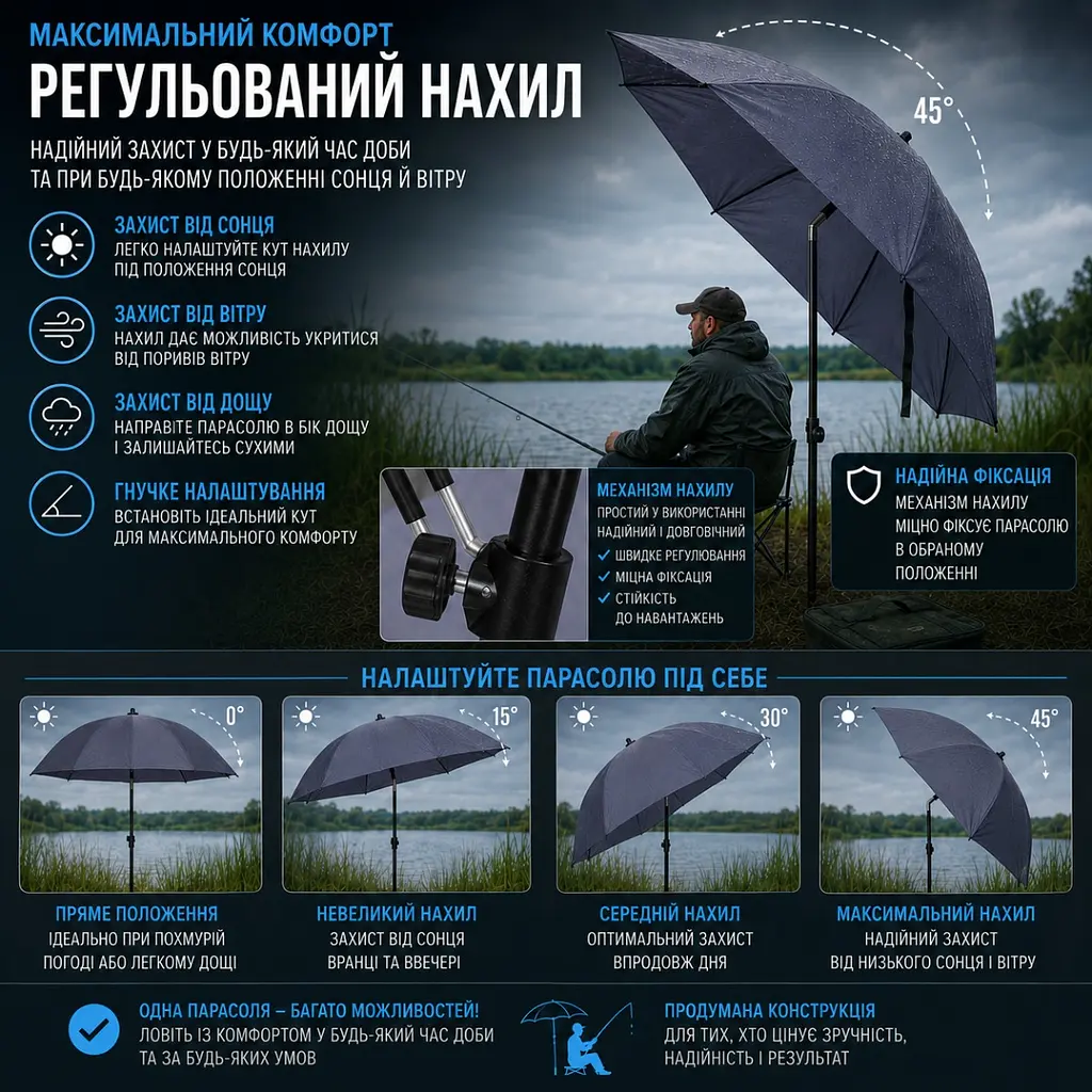 Посилена вітростійка парасоля для риболовлі 2 м з чохлом - фото 12