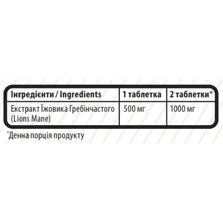 Гриб їжовик гребінчастий або Левова грива Sporter Lion's Mane 500 мг 60 таблеток - фото 2